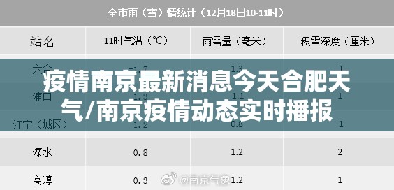 上海抗击疫情（上海抗击疫情张文宏）