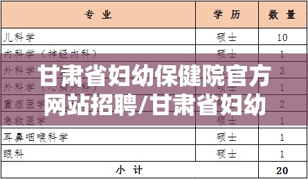 甘肃省妇幼保健院官方网站招聘/甘肃省妇幼保健院官方网站