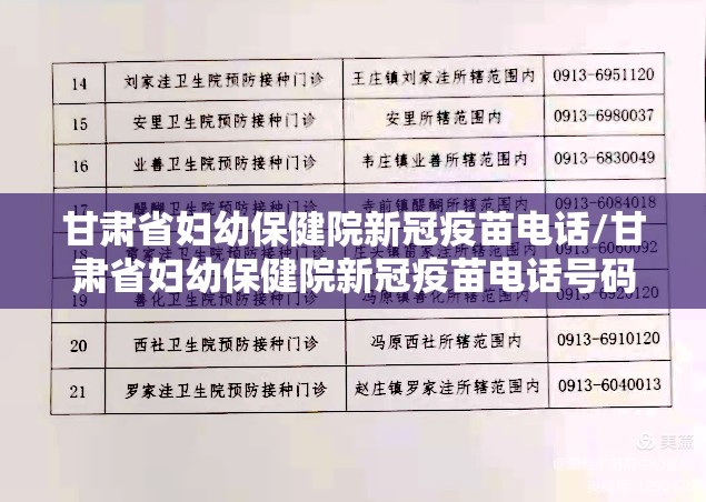 甘肃省妇幼保健院新冠疫苗电话/甘肃省妇幼保健院新冠疫苗电话号码
