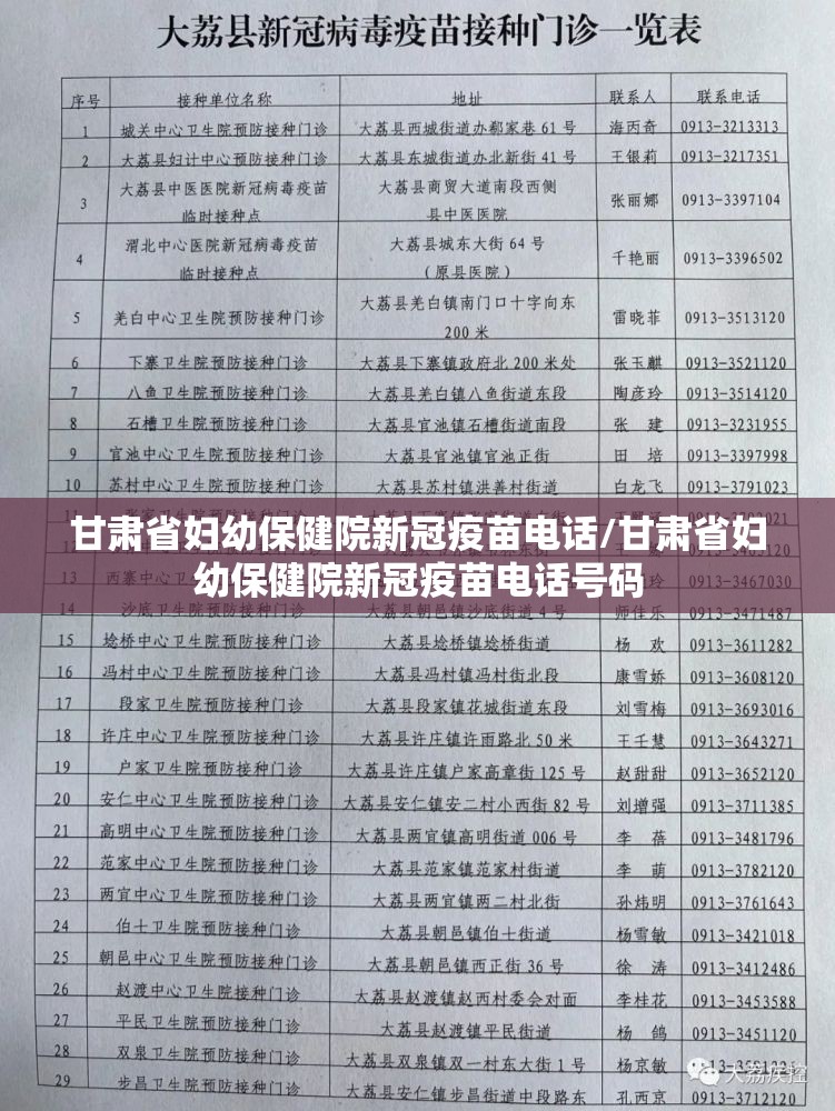 甘肃省妇幼保健院新冠疫苗电话/甘肃省妇幼保健院新冠疫苗电话号码