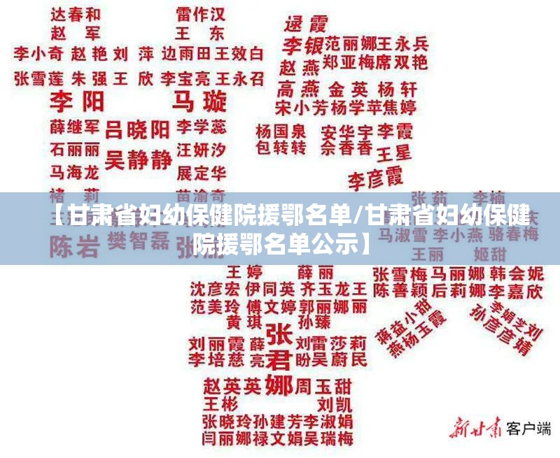 【甘肃省妇幼保健院援鄂名单/甘肃省妇幼保健院援鄂名单公示】