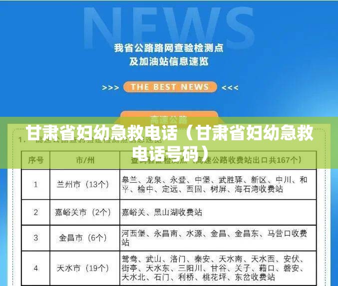 甘肃省妇幼急救电话（甘肃省妇幼急救电话号码）