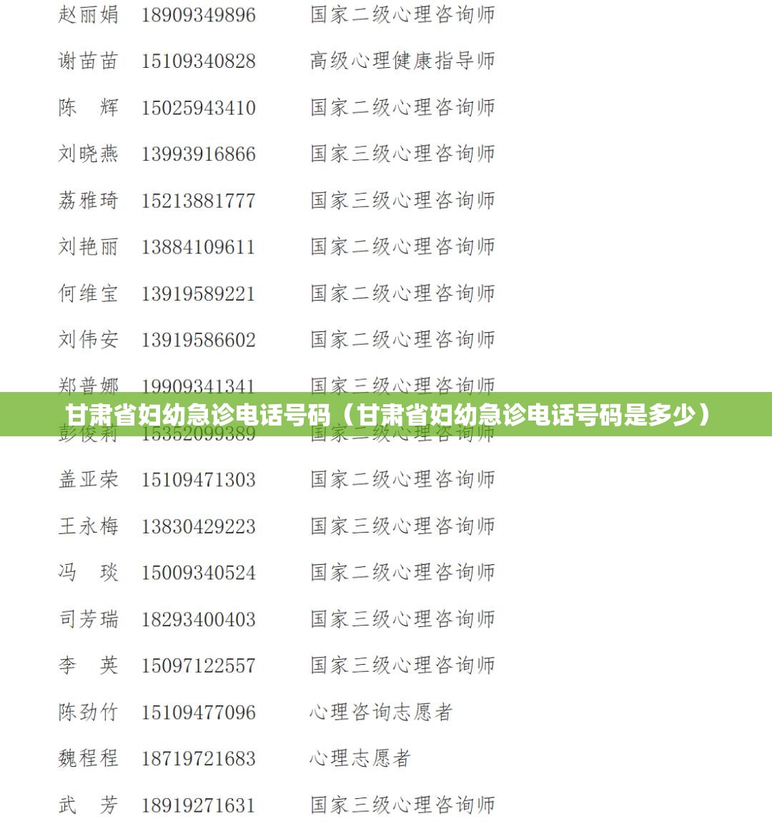 甘肃省妇幼急诊电话号码（甘肃省妇幼急诊电话号码是多少）