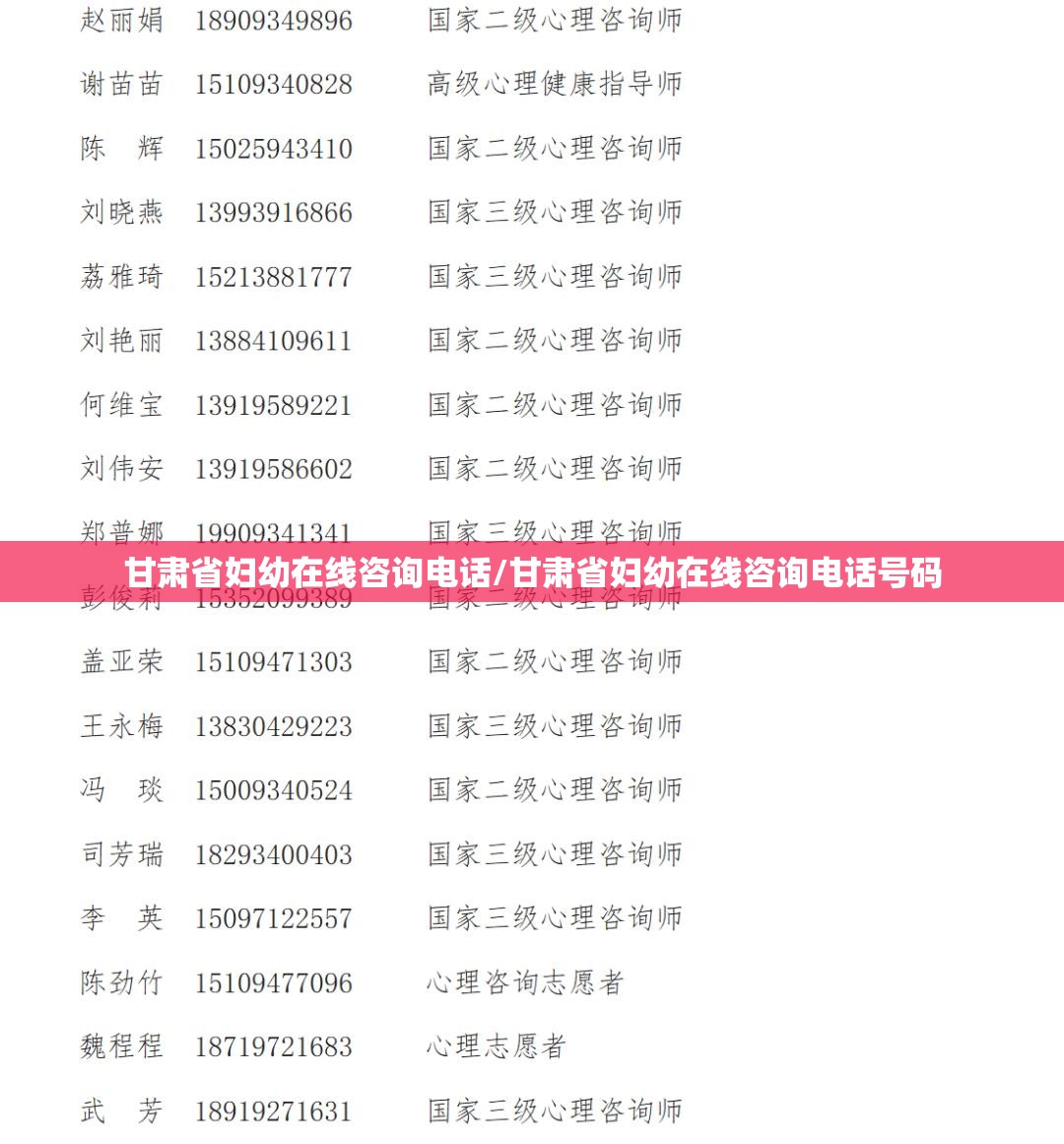 甘肃省妇幼在线咨询电话/甘肃省妇幼在线咨询电话号码