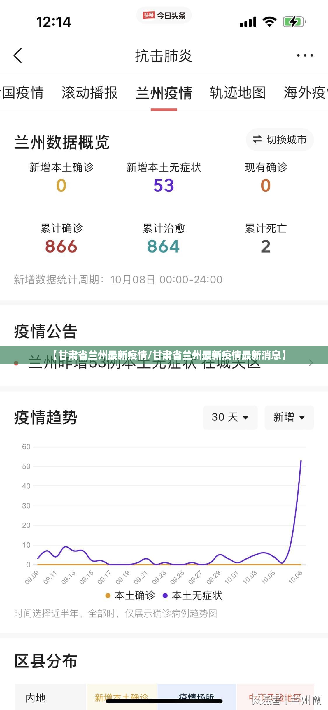 【甘肃省兰州最新疫情/甘肃省兰州最新疫情最新消息】
