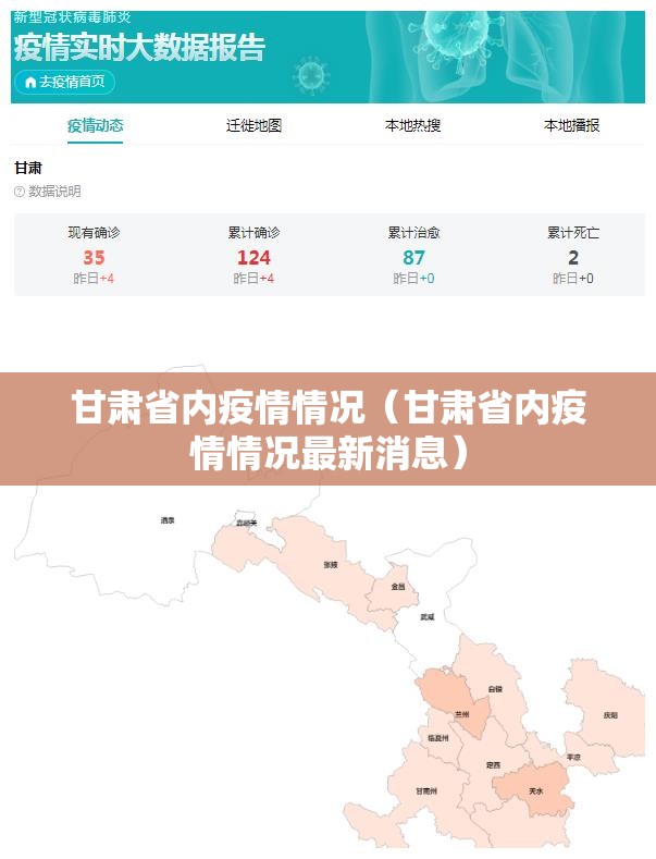甘肃省内疫情情况（甘肃省内疫情情况最新消息）