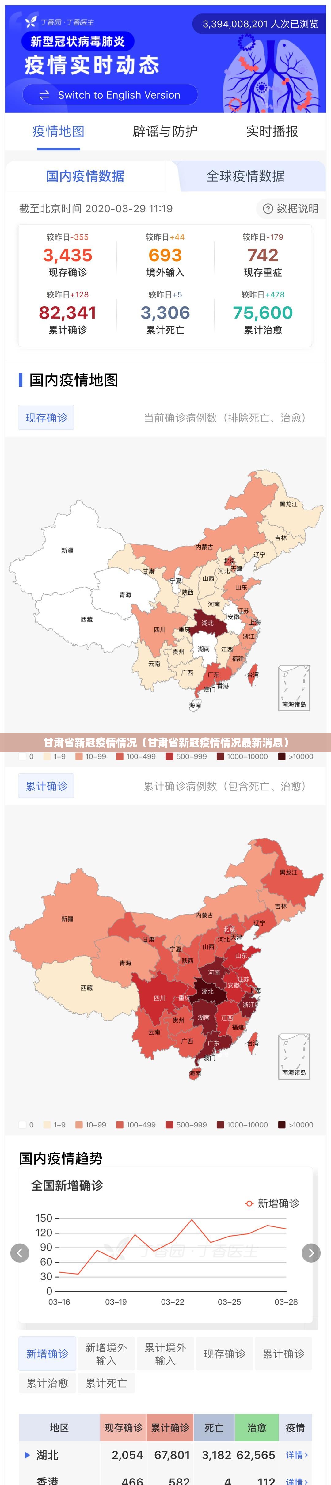 甘肃省新冠疫情情况（甘肃省新冠疫情情况最新消息）