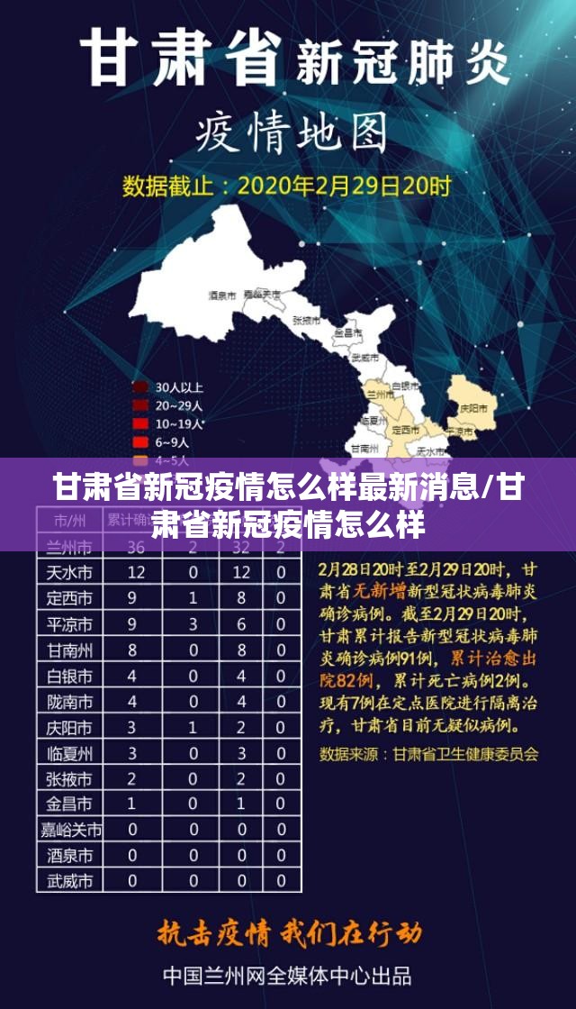 甘肃省新冠疫情怎么样最新消息/甘肃省新冠疫情怎么样