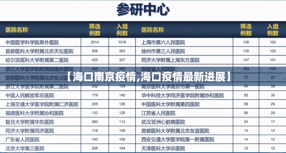 上海发布疫情防控升级紧急通知文件/上海发布疫情防控升级紧急通知