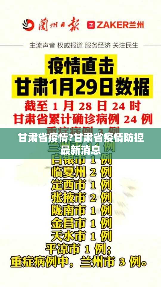 甘肃省疫情?甘肃省疫情防控最新消息