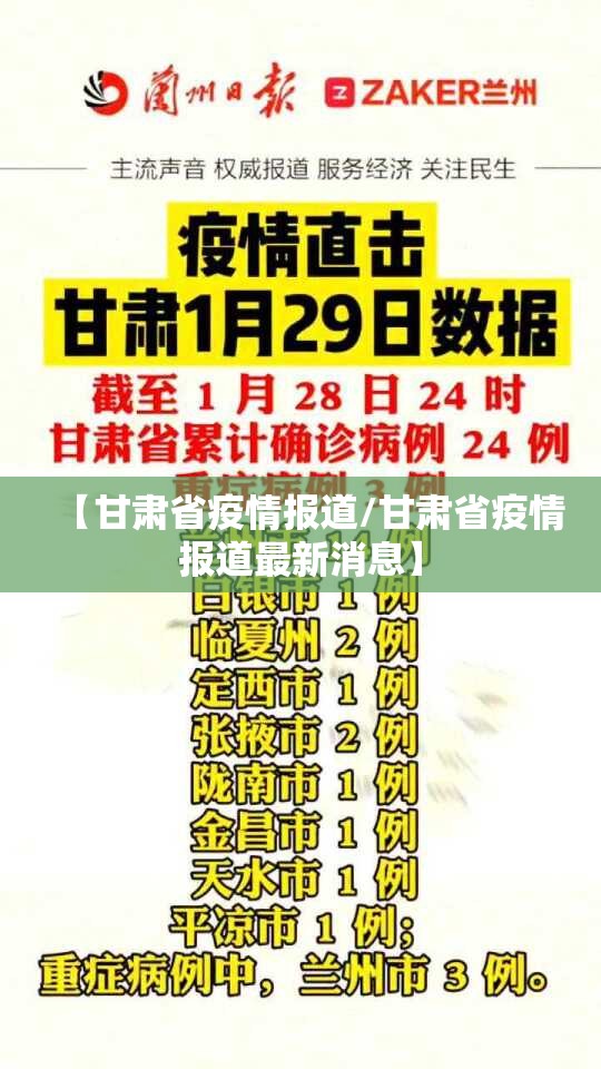 【甘肃省疫情报道/甘肃省疫情报道最新消息】
