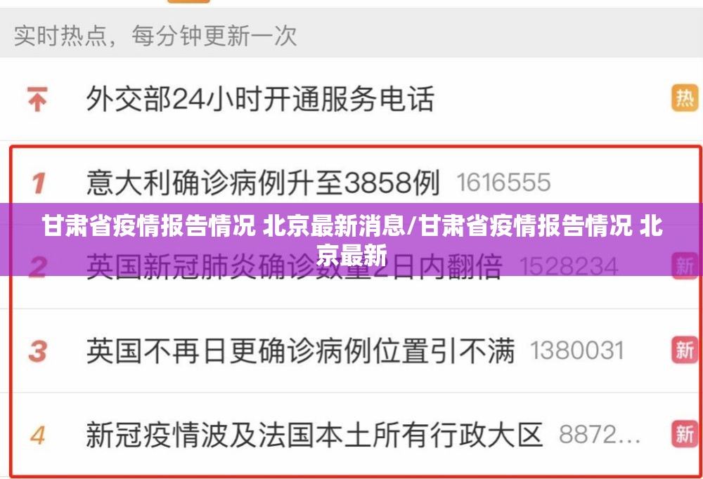 甘肃省疫情报告情况 北京最新消息/甘肃省疫情报告情况 北京最新