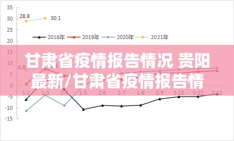 甘肃省疫情报告情况 贵阳最新/甘肃省疫情报告情况 贵阳最新消息