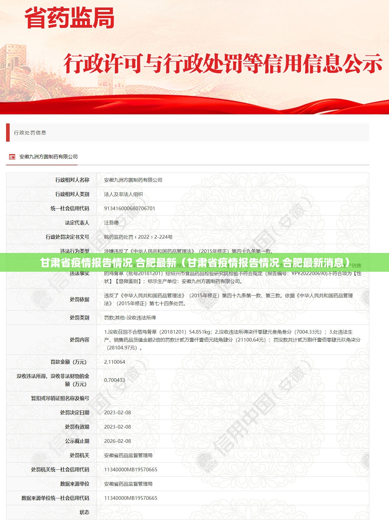 甘肃省疫情报告情况 合肥最新（甘肃省疫情报告情况 合肥最新消息）