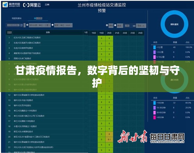 甘肃疫情报告，数字背后的坚韧与守护