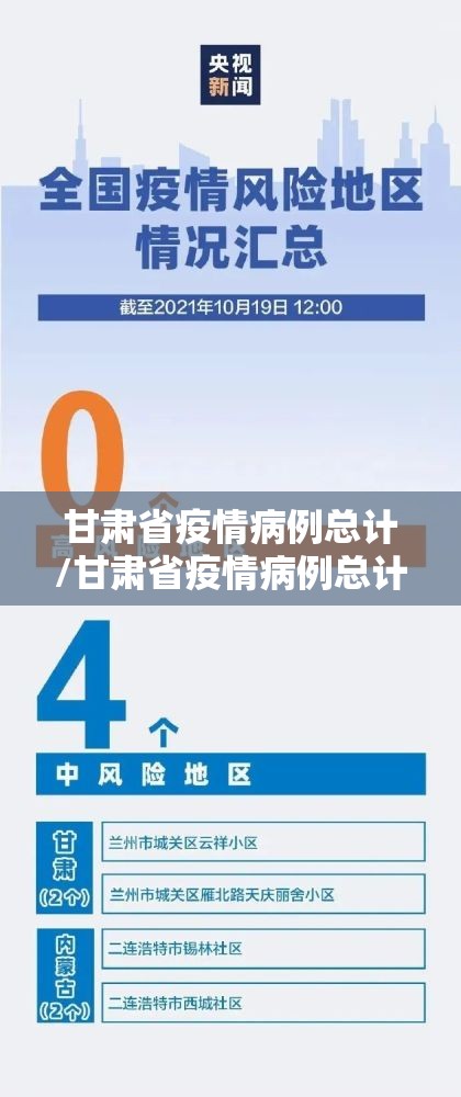 甘肃省疫情病例总计/甘肃省疫情病例总计多少例