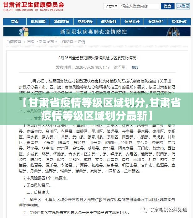 【甘肃省疫情等级区域划分,甘肃省疫情等级区域划分最新】