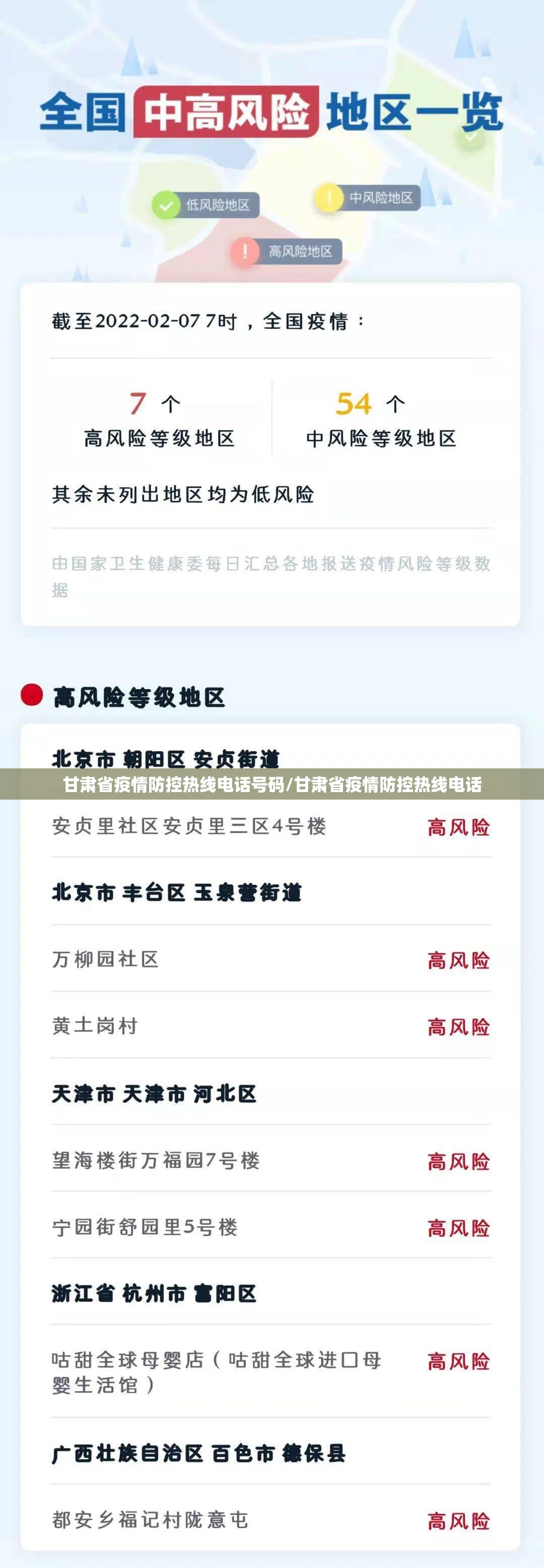甘肃省疫情防控热线电话号码/甘肃省疫情防控热线电话