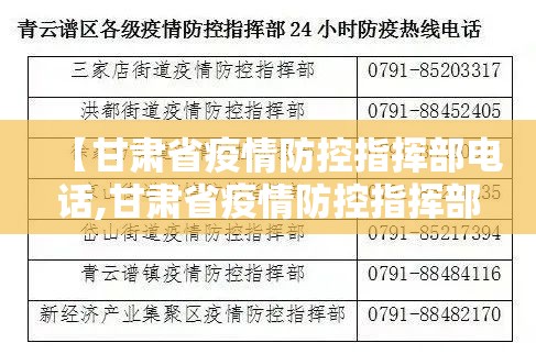 【甘肃省疫情防控指挥部电话,甘肃省疫情防控指挥部电话号码】