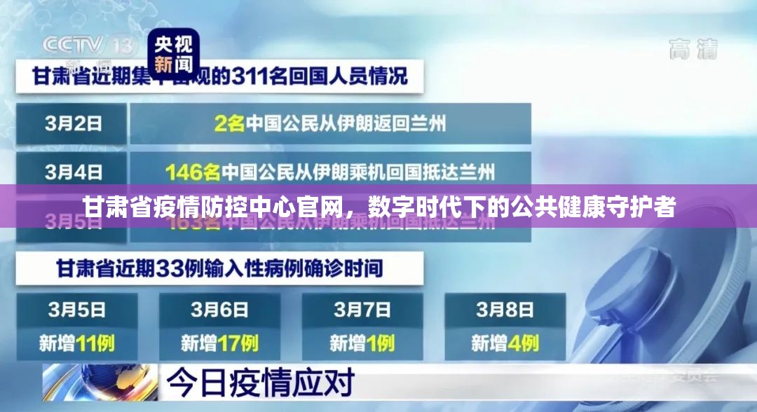 甘肃省疫情防控中心官网，数字时代下的公共健康守护者
