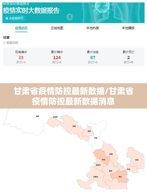 甘肃省疫情防控最新数据/甘肃省疫情防控最新数据消息