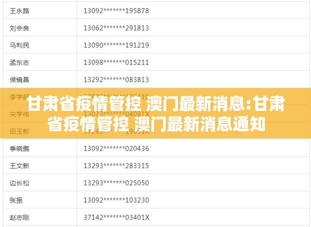 甘肃省疫情管控 澳门最新消息:甘肃省疫情管控 澳门最新消息通知