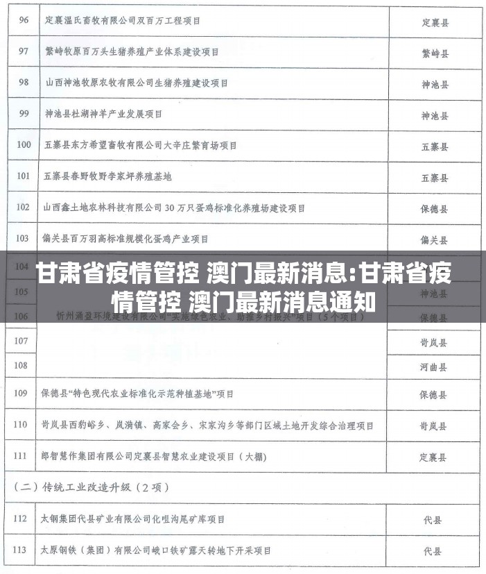 甘肃省疫情管控 澳门最新消息:甘肃省疫情管控 澳门最新消息通知