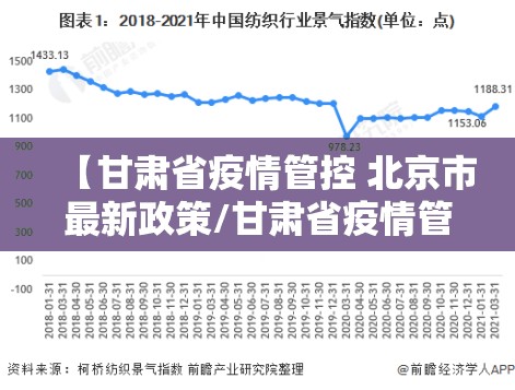 【甘肃省疫情管控 北京市最新政策/甘肃省疫情管控 北京市最新政策公告】