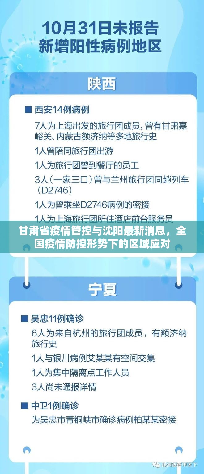 甘肃省疫情管控与沈阳最新消息，全国疫情防控形势下的区域应对