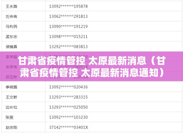 甘肃省疫情管控 太原最新消息（甘肃省疫情管控 太原最新消息通知）