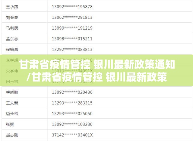 甘肃省疫情管控 银川最新政策通知/甘肃省疫情管控 银川最新政策
