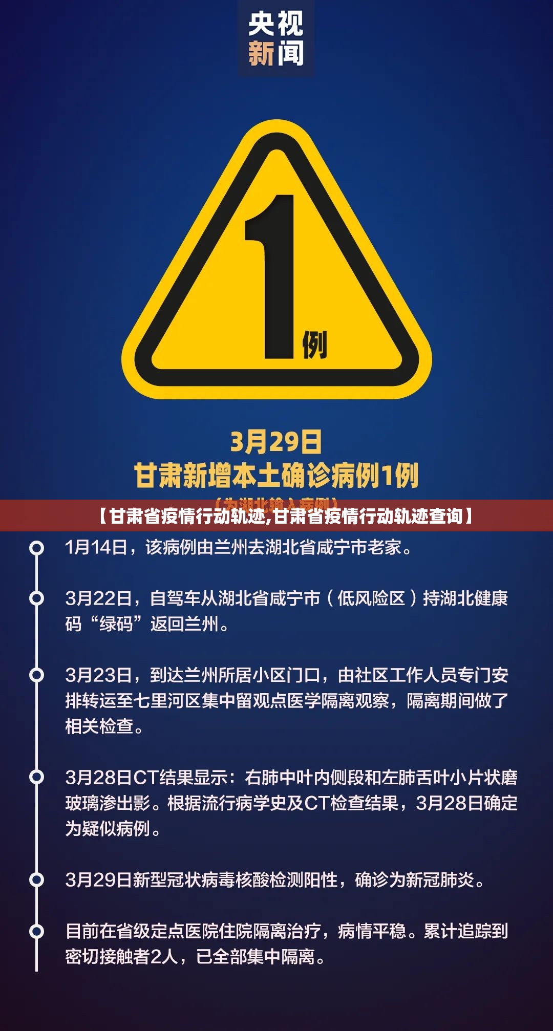 【甘肃省疫情行动轨迹,甘肃省疫情行动轨迹查询】