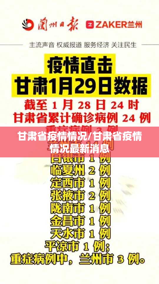 甘肃省疫情情况/甘肃省疫情情况最新消息