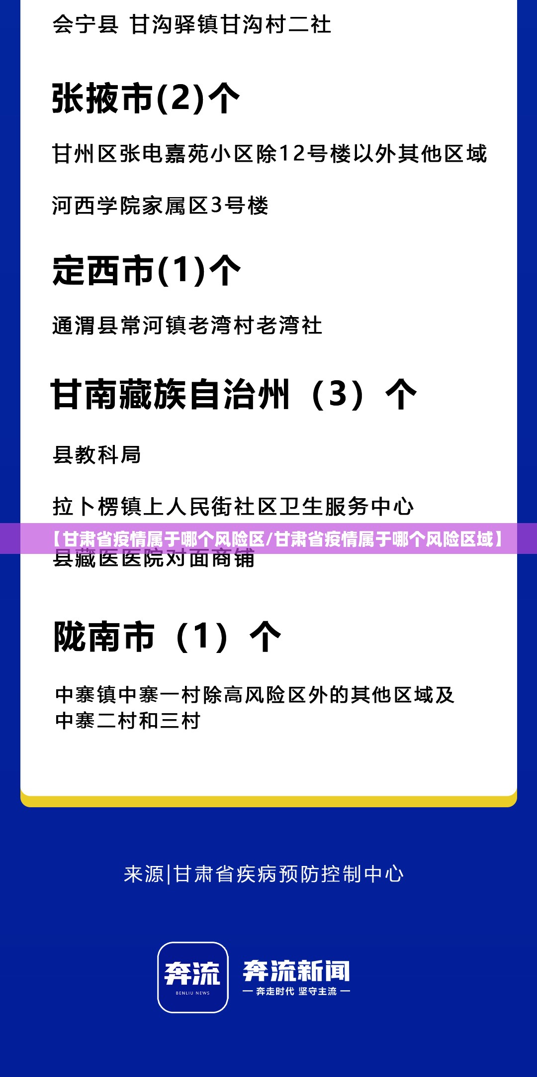 【甘肃省疫情属于哪个风险区/甘肃省疫情属于哪个风险区域】