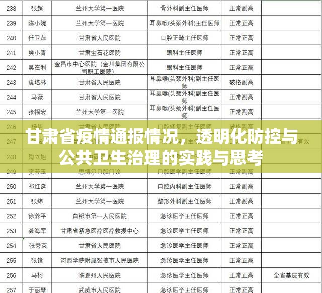 甘肃省疫情通报情况，透明化防控与公共卫生治理的实践与思考