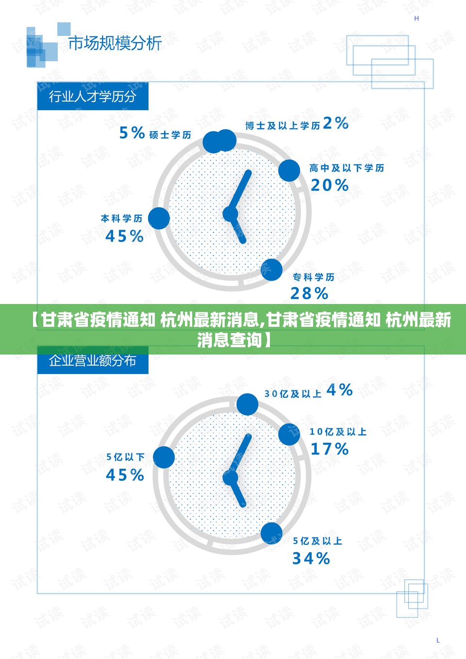 【甘肃省疫情通知 杭州最新消息,甘肃省疫情通知 杭州最新消息查询】