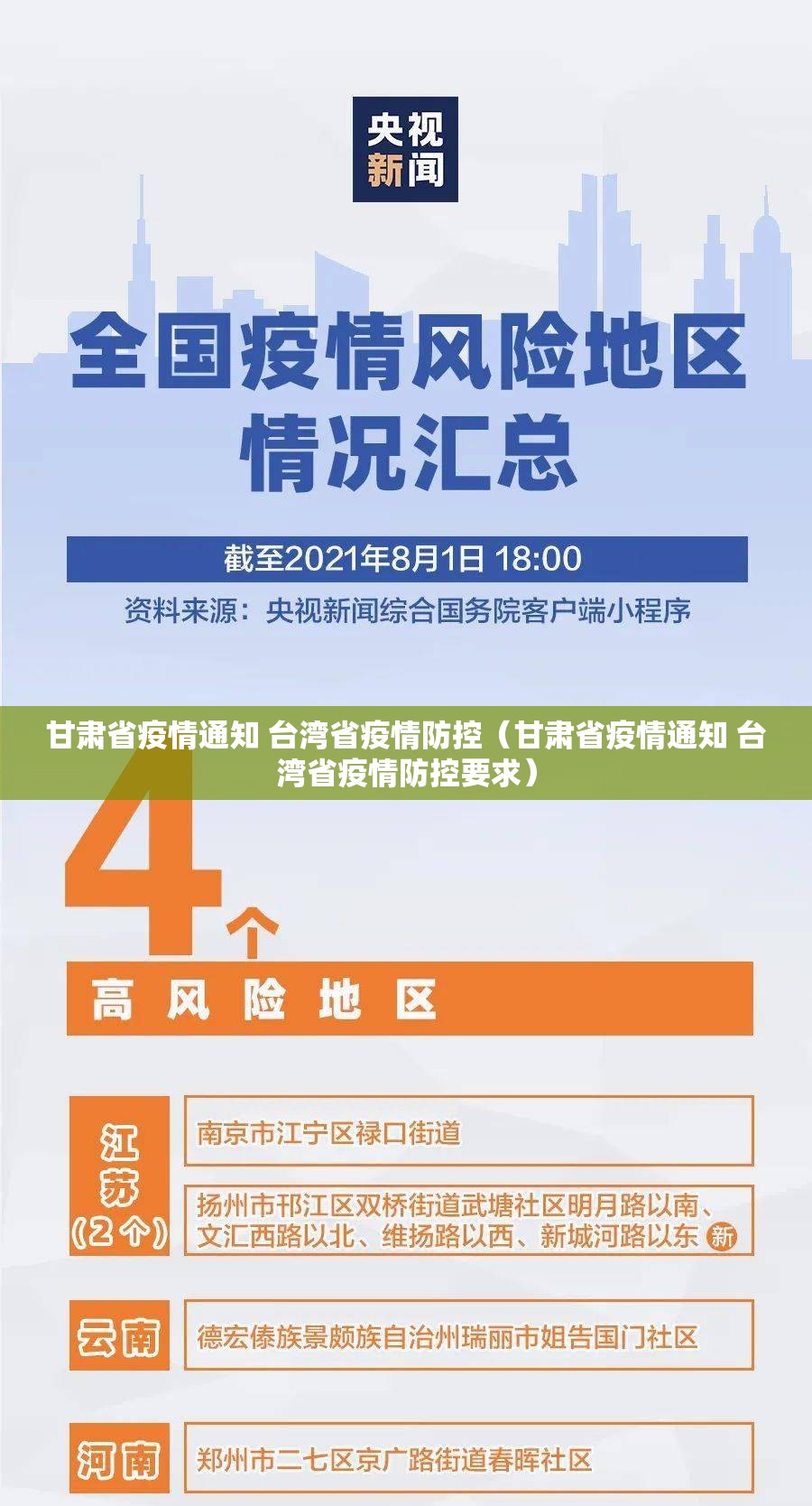 甘肃省疫情通知 台湾省疫情防控（甘肃省疫情通知 台湾省疫情防控要求）