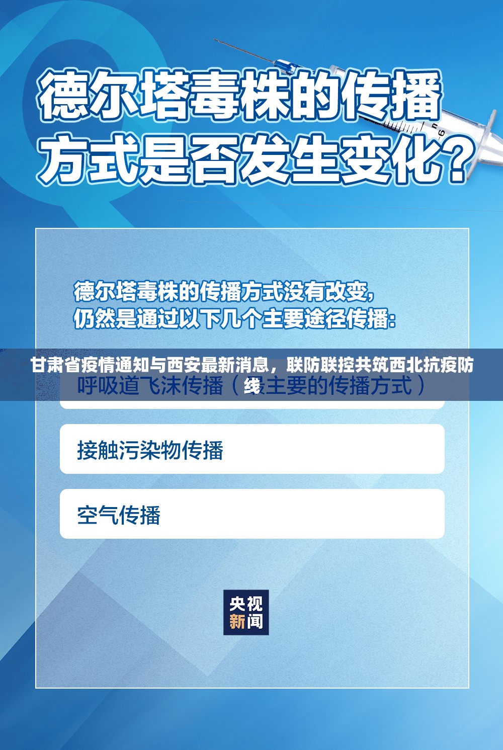 甘肃省疫情通知与西安最新消息，联防联控共筑西北抗疫防线