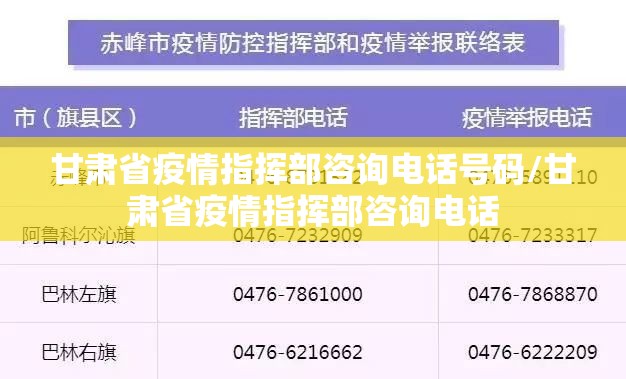 甘肃省疫情指挥部咨询电话号码/甘肃省疫情指挥部咨询电话