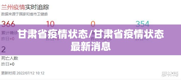 甘肃省疫情状态/甘肃省疫情状态最新消息
