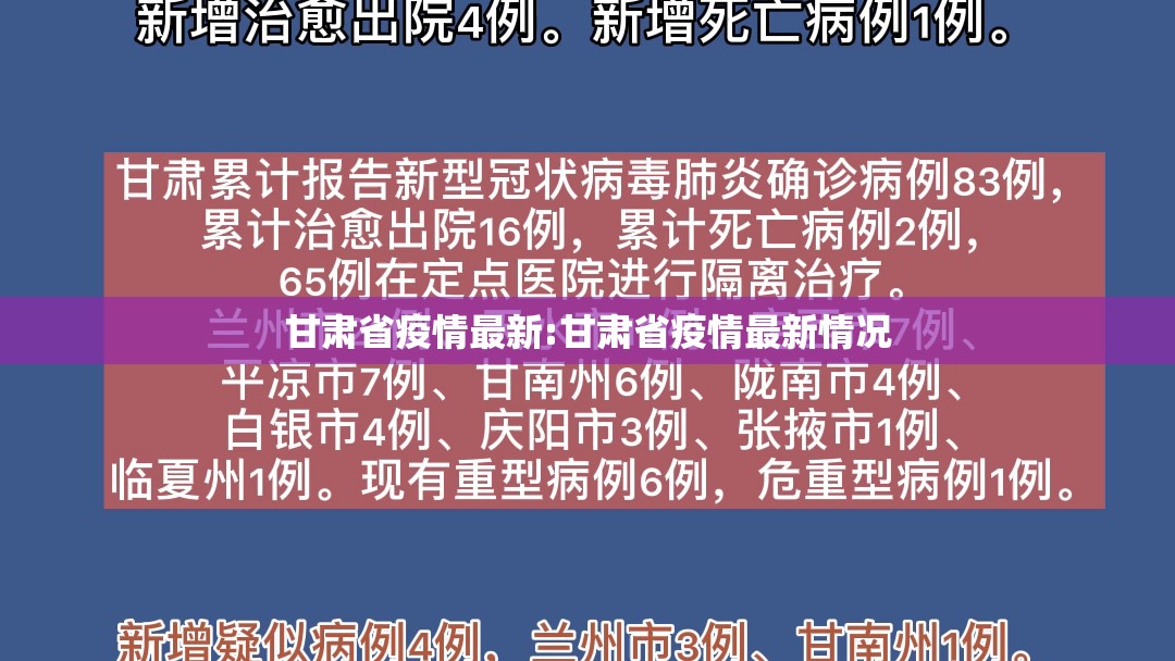 甘肃省疫情最新:甘肃省疫情最新情况