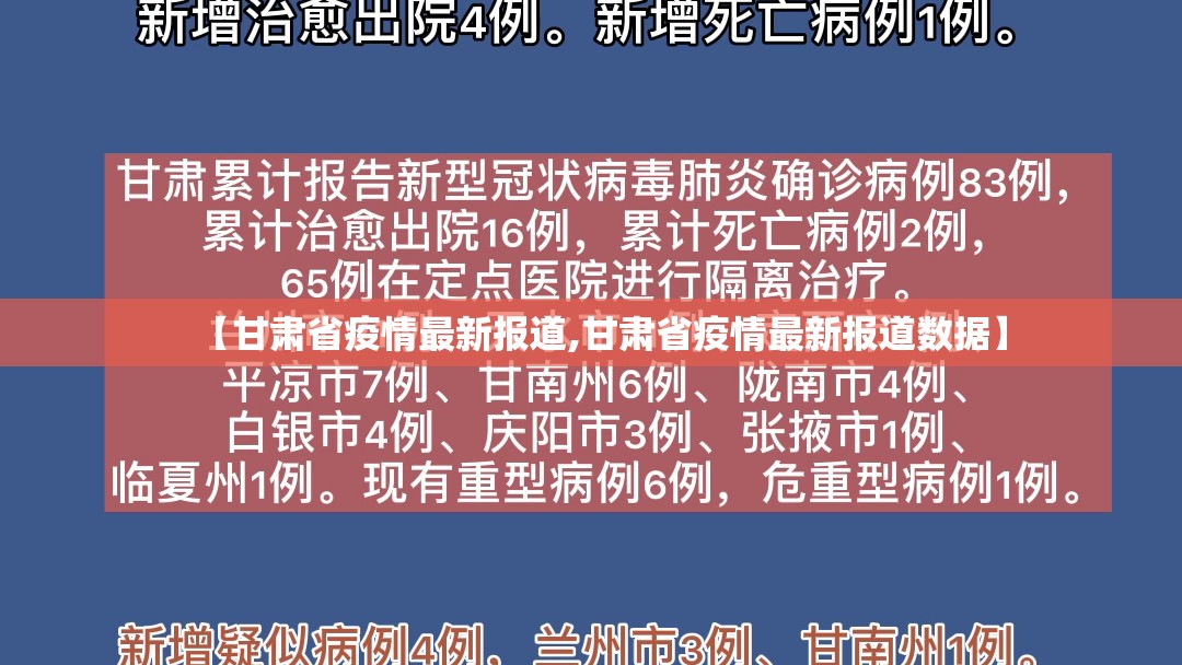 【甘肃省疫情最新报道,甘肃省疫情最新报道数据】