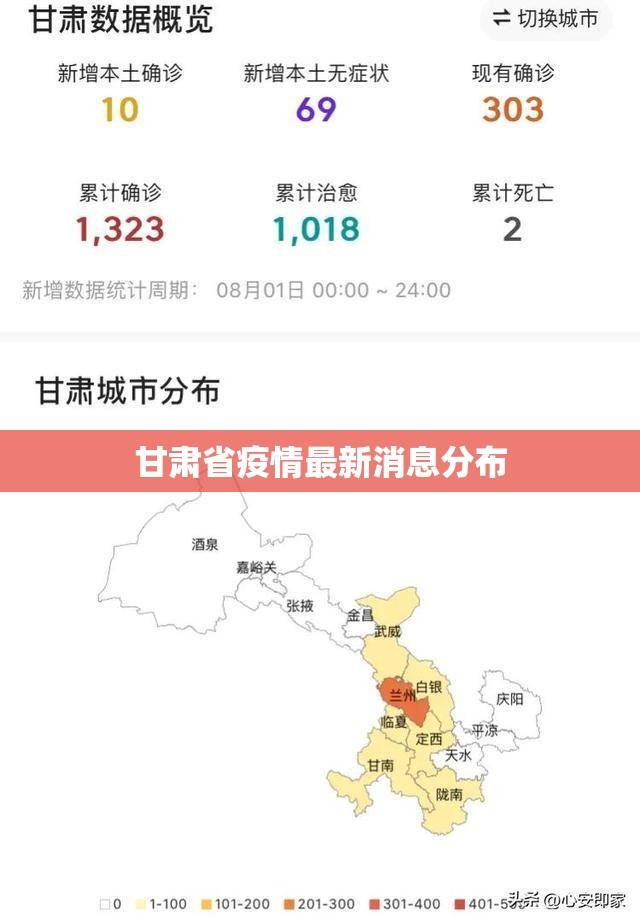 甘肃省疫情最新消息分布