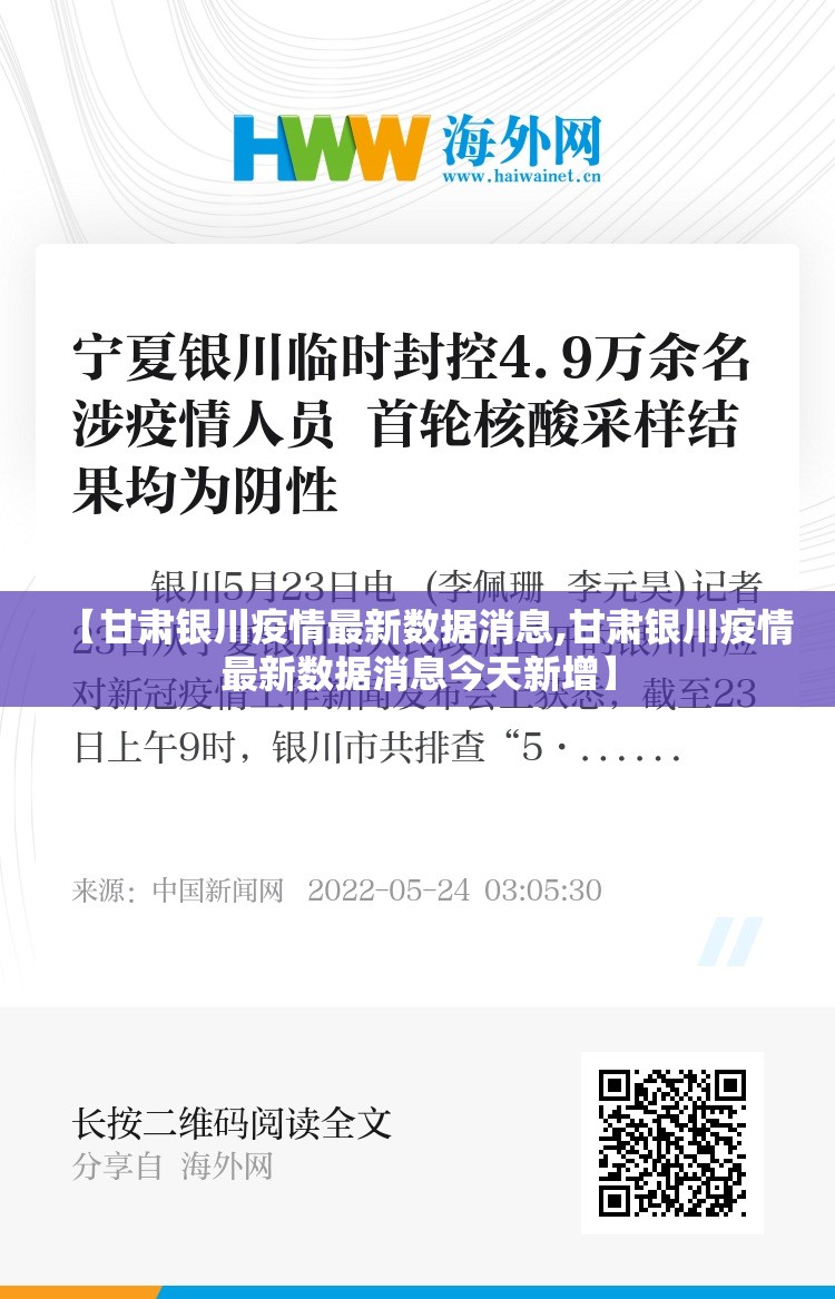 【甘肃银川疫情最新数据消息,甘肃银川疫情最新数据消息今天新增】