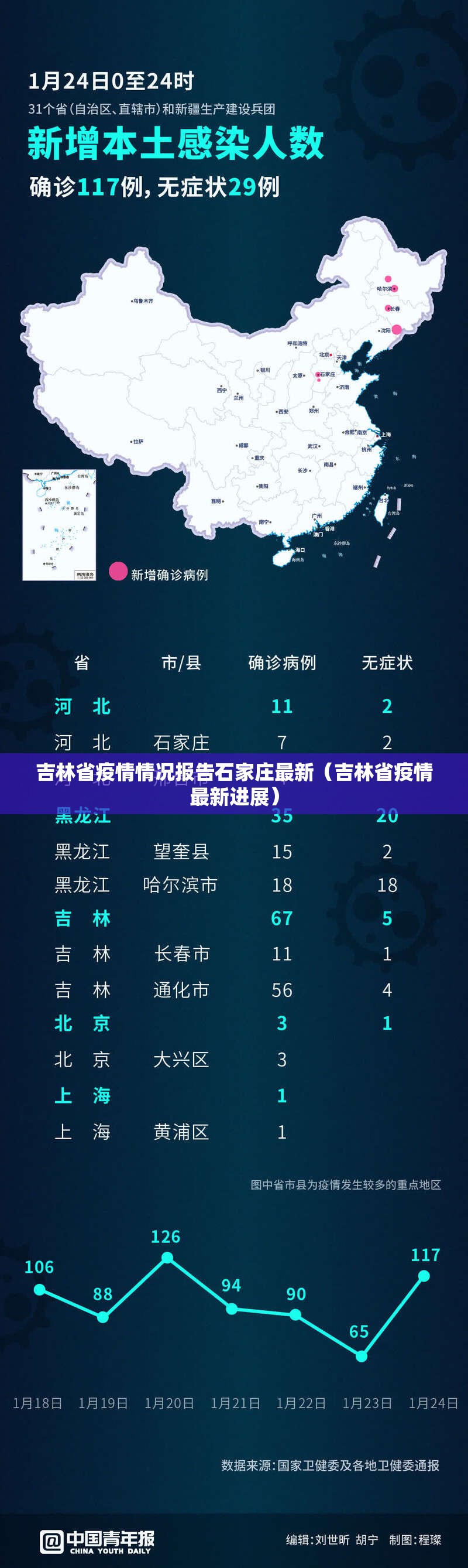秒懂百科“哪里买微信炸 金花房卡”房卡获取方式