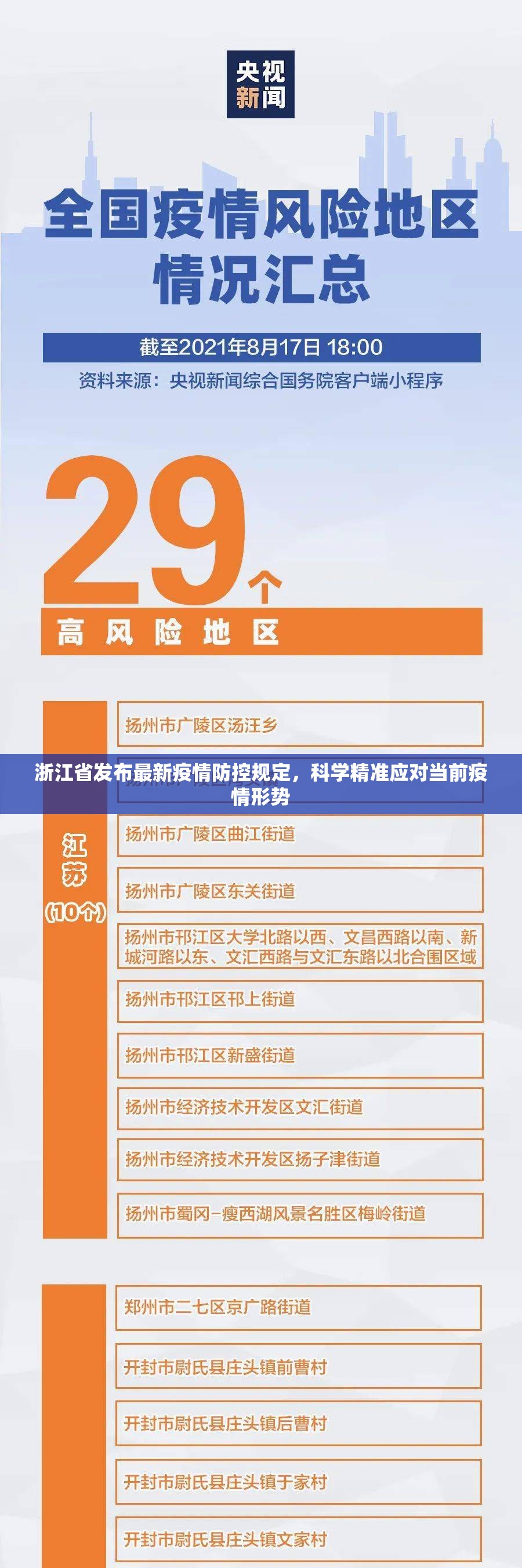 浙江省发布最新疫情防控规定，科学精准应对当前疫情形势