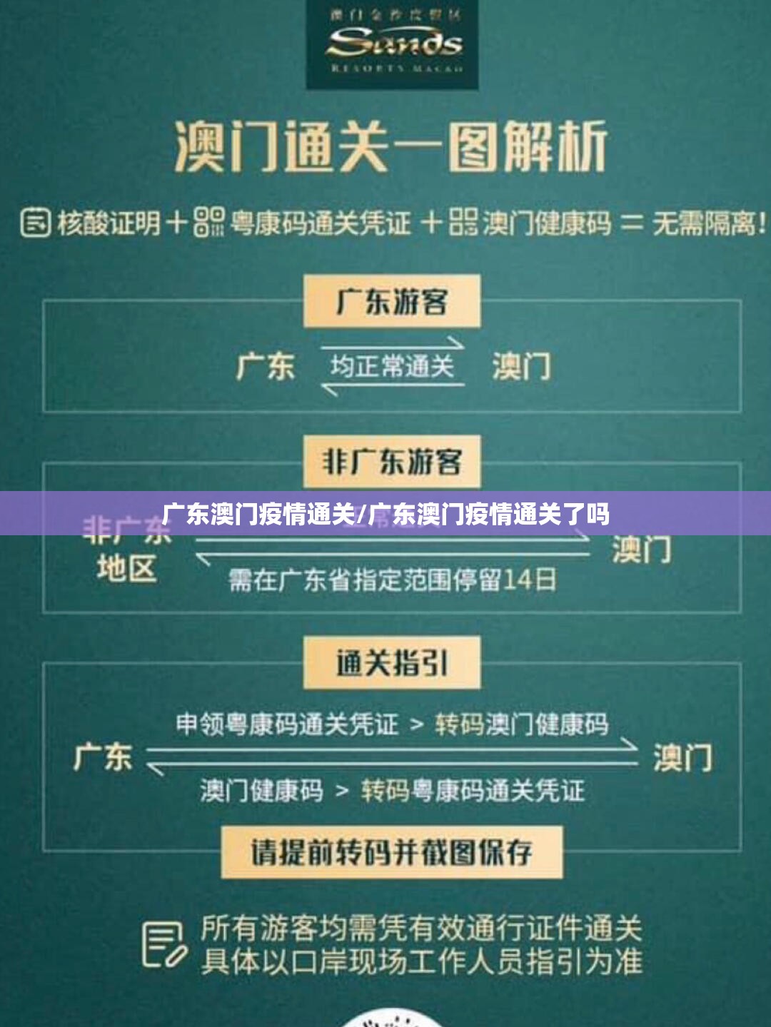 广东澳门疫情通关/广东澳门疫情通关了吗