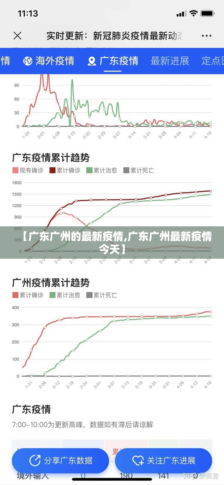 【广东广州的最新疫情,广东广州最新疫情今天】