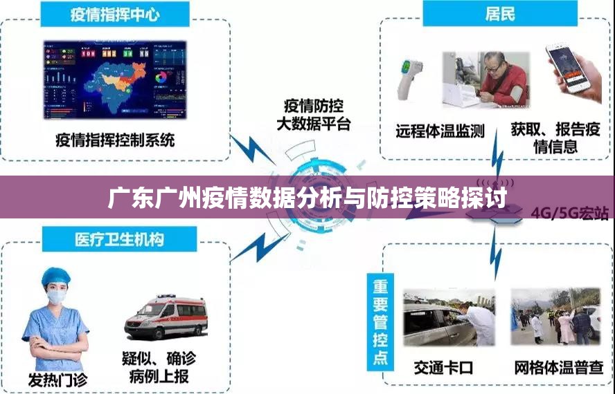 广东广州疫情数据分析与防控策略探讨