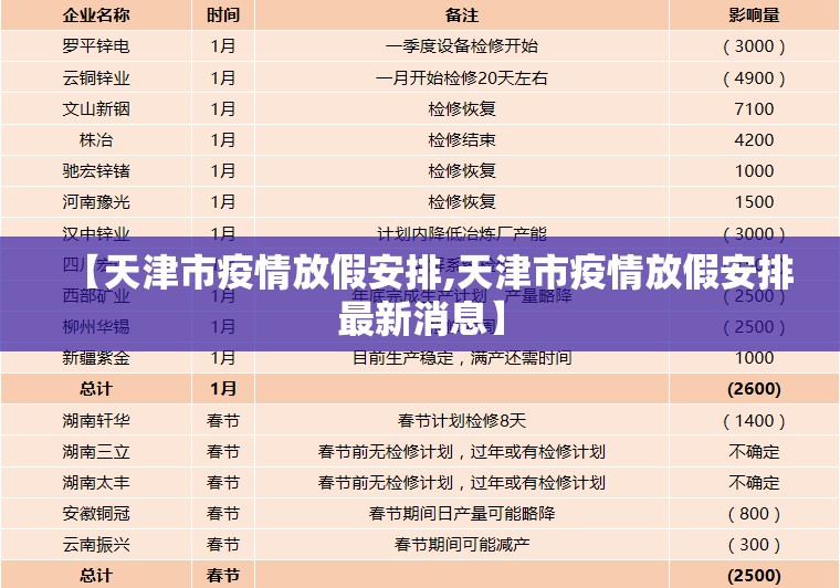 沈沈阳最新疫情（沈阳疫情最新消息沈）